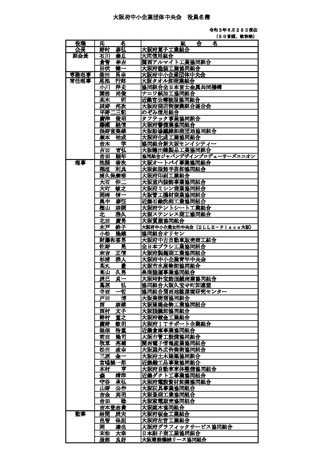 2025年最新】Yahoo!オークション -同窓会名簿(アンティーク